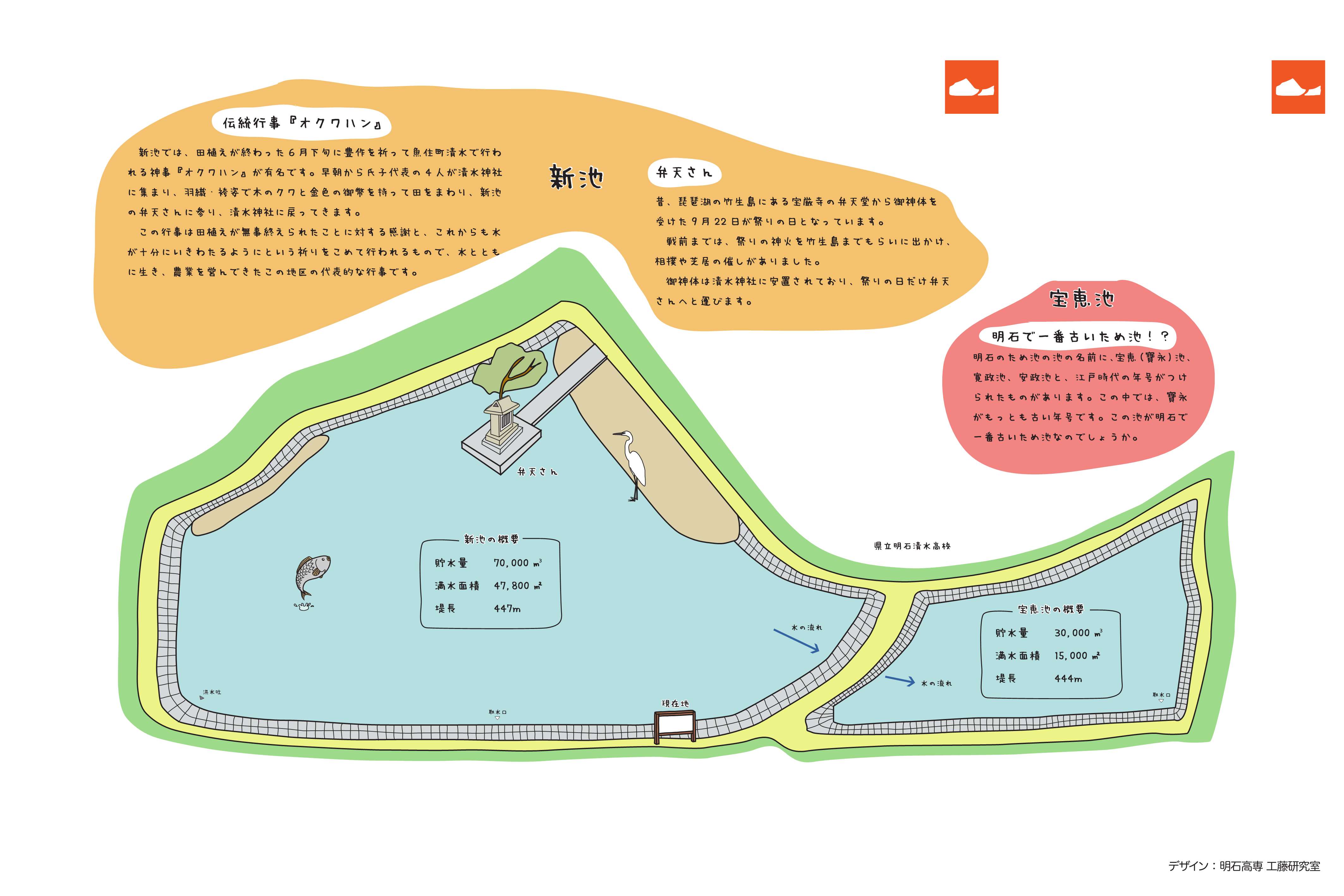 清水新池（しみずしんいけ）